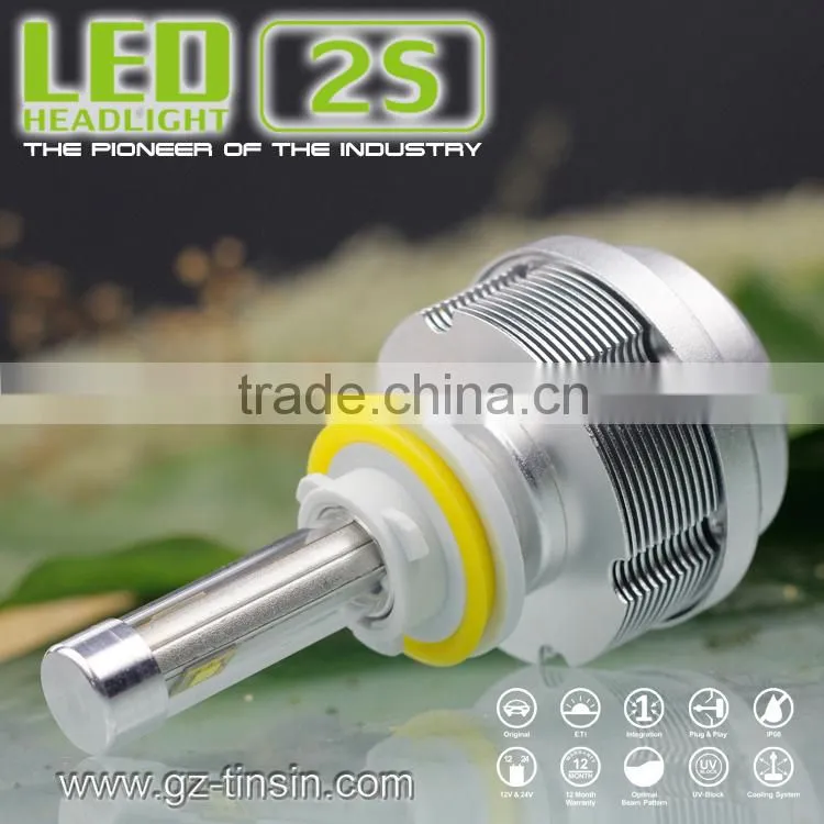 2015 newest design hot selling energy saving H7 12v-24v led motorcycle fog light