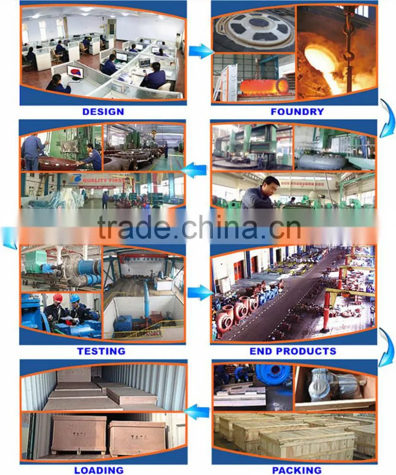 Stable performance submerged slurry pump