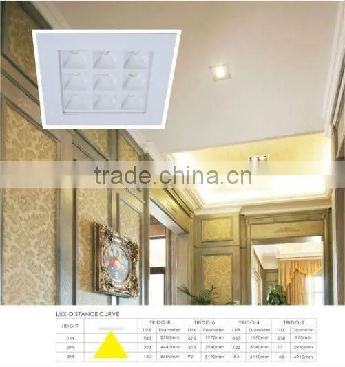 9W LED grille light lighting restaurant low price