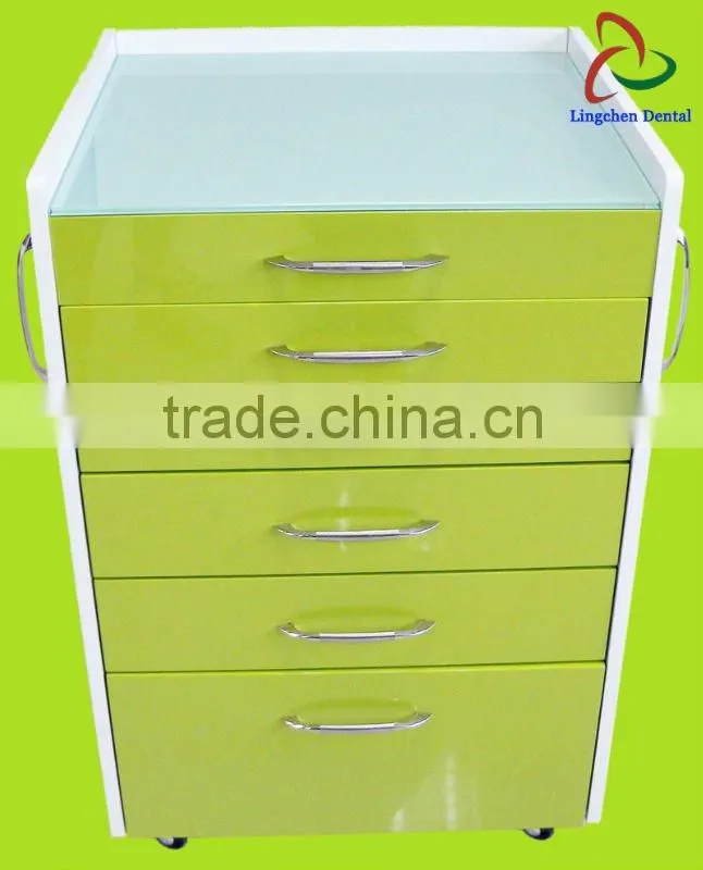 Dental cabinets/ Buy dental cabinet (Q1)