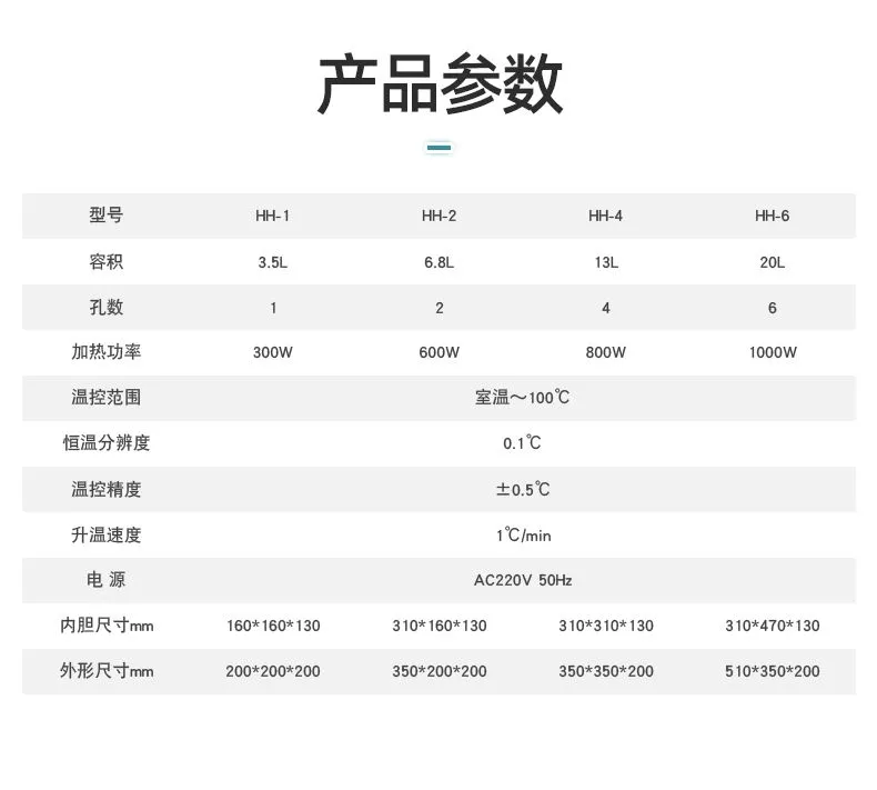 水浴锅-防干烧-拓赫英文_03.jpg