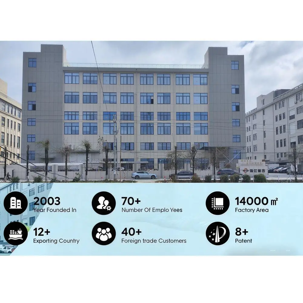 Taizhou Luqiao Jieli Plastic Products Co., Ltd. company overview - view 1