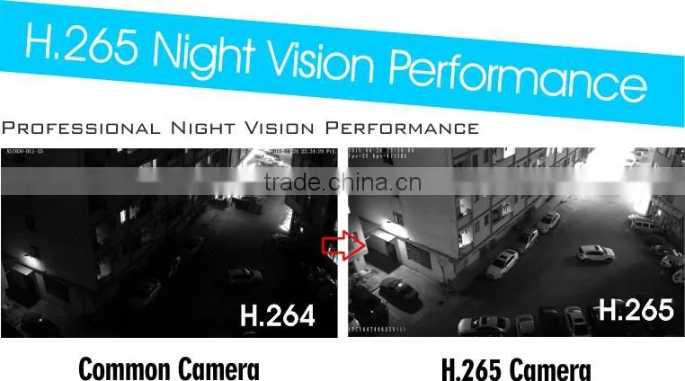 hot selling onvif ir bullet camera 2.0MP Super WDR p2p H.265 ip camera waterproof night vision 40m 1080p cctv camera