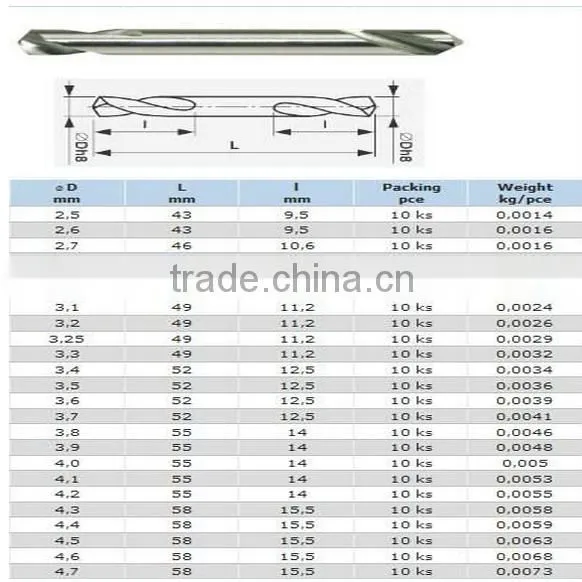 HSS Double Ended Drill Bit with Titanium Coating in Competitive Price