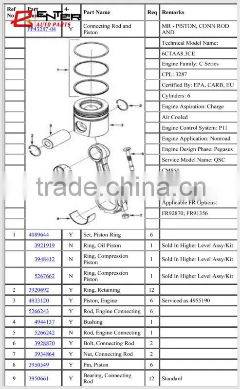 hot sale 4933120 4955190 engine parts piston assembly