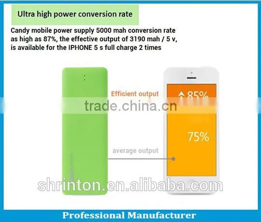 portable power bank charger with Samsung battery