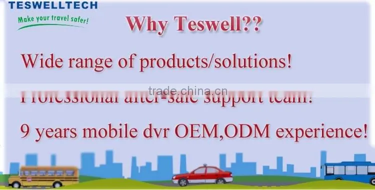 4CH SDI 1080P MDVR 3G/4G/WIFI /GPS hd SDI mobile dvr for bus