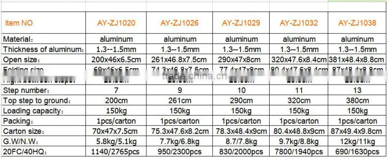 32 foot extension 20cm aluminum step ladder AY-ZJ1032 with EN131