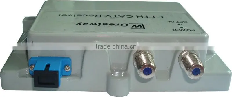 GLB3300M Satellite L-Band Fiber Transmitter/L band Satellite fiber optical transmitter