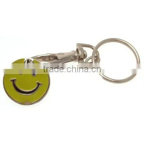 trolley coin keychain