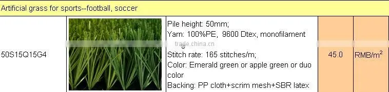turf tiles, artificial grass tiles, artificial grass rubber tiles