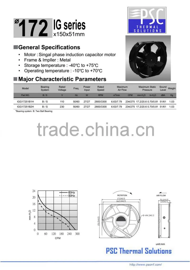 NEW Product ! PSC ac small cooling fan 110V With CE & UL Since 1993