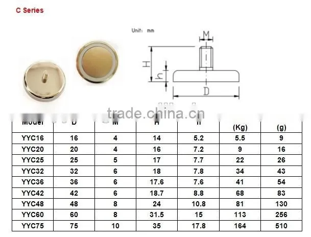 Super strong neodymium cup magnet