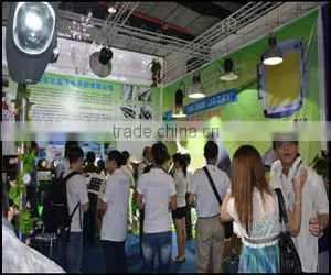 120 degree round led backlight panel