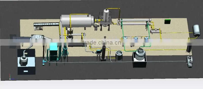 Batch type pyrolysis unit