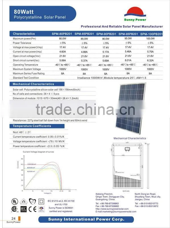 VDE IEC, CSA-UL 100W poly solar panel