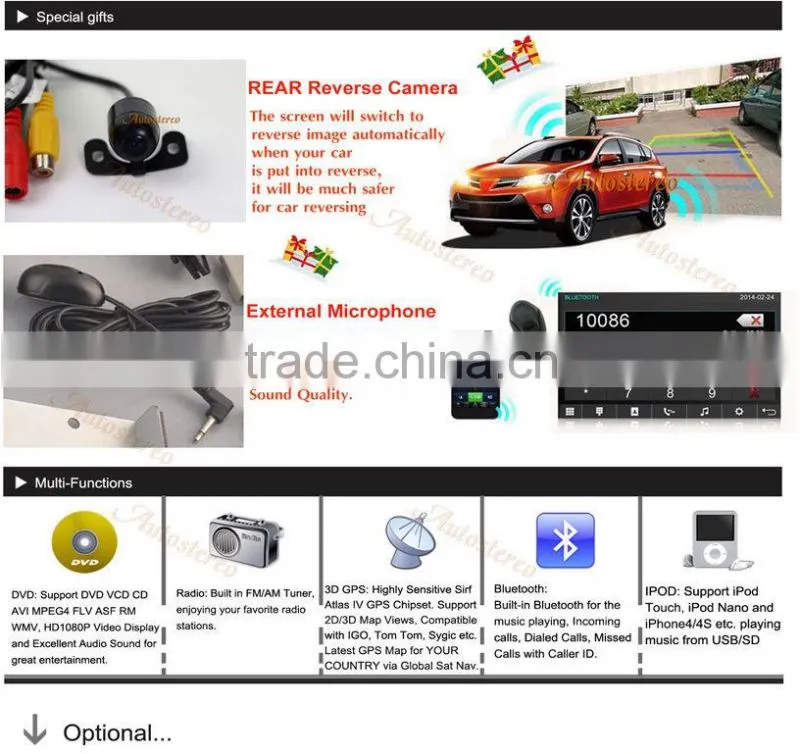 Car Multimedia GPS Navigation DVD Player For HONDACITY 2008