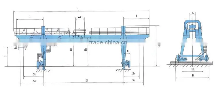 MG Type Double-girder Gantry Crane