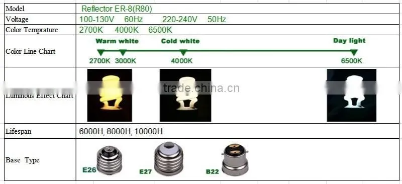r80 aluminum aluminium reflector lamp shade reflector lamp