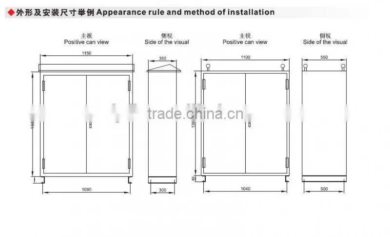 Latest Technology BSG Explosion proof power distribution cabinet