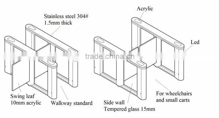 Best Quality Speed Gate with CE Certification