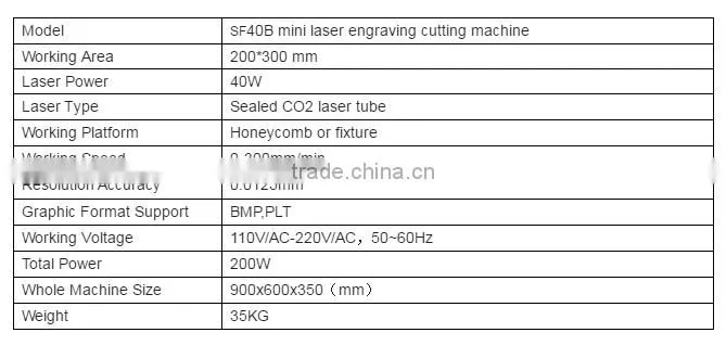 Laser Engraving Machine