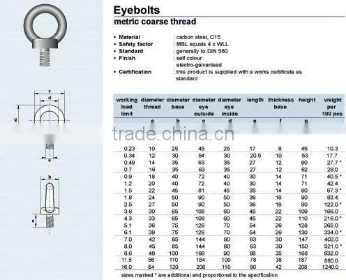 Eye Screw DIN 580
