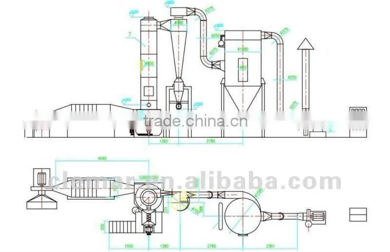 Bentonite Flash Dryer / Rotary Flash Dryer