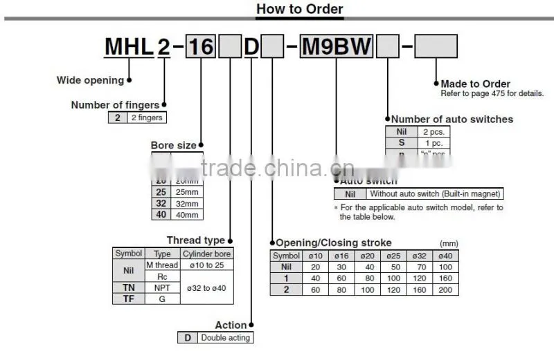 MHL2-25 Parallel Style Wide Opening Pneumatic Air Gripper