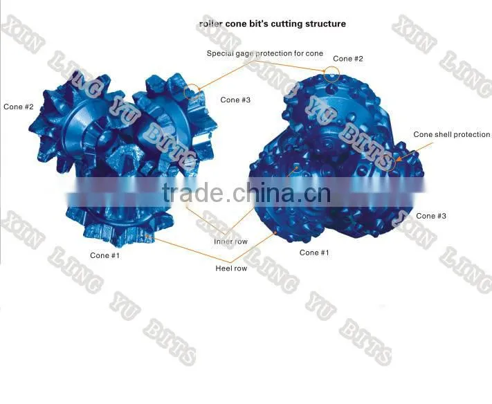 used milled tricone drill bits/ tricone rock bit/steel tooth tricone bits