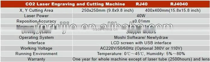 Mini and Desktop Laser Seal Engraving Machine RJ40 for Sale