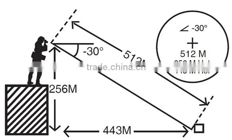 The 600 - meter telescope laser rangefinder with Angle