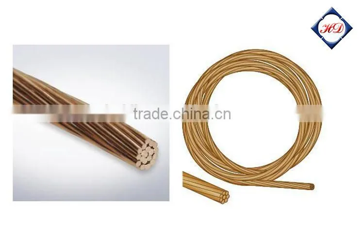 Grounding Cable