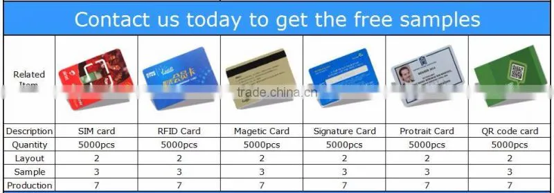 NFC smart memory card