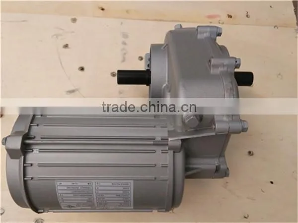 sales Service Provided and Irrigation System Type farm irrigation