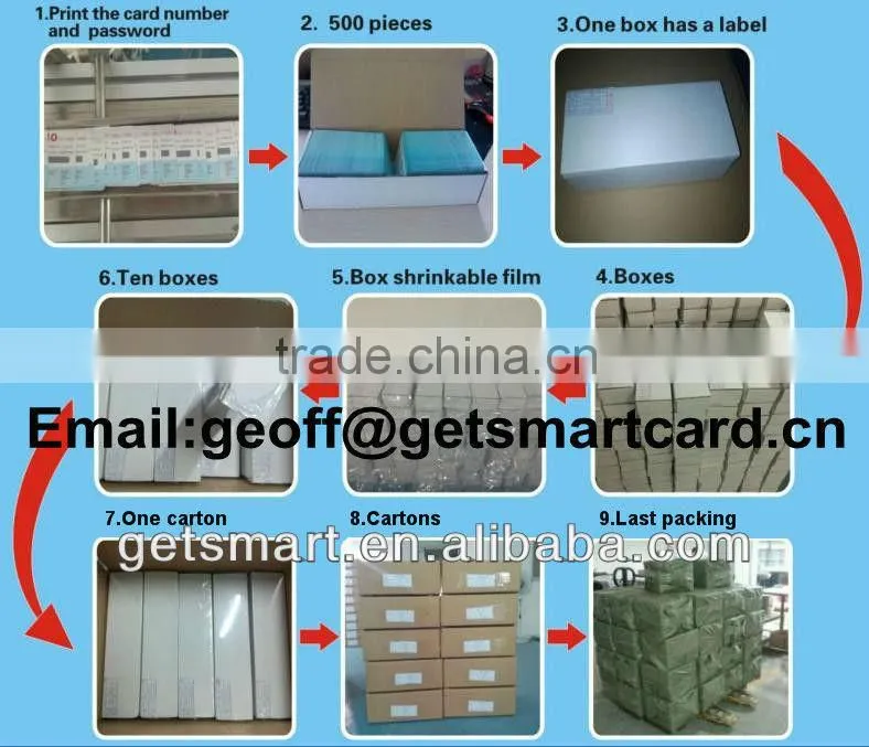 Customized PVC 0.3mm Business Cards