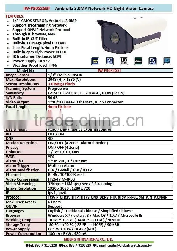 IW-P3052GST 3MP IP Night Vision Wireless CMOS Camera