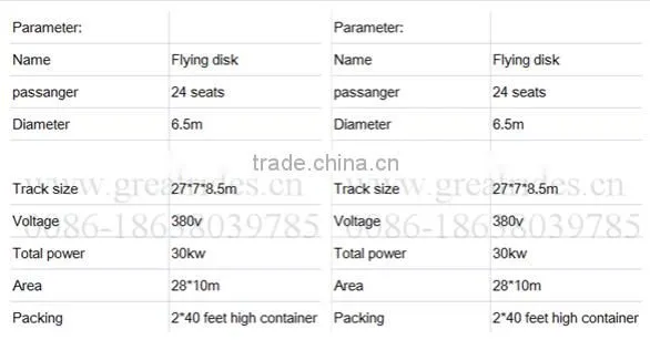 China Manufacturer adult Amusement Park Rides Flying disk