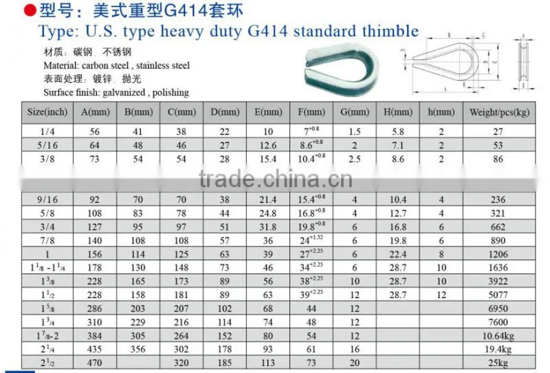 Chain Accessories Thimble G414