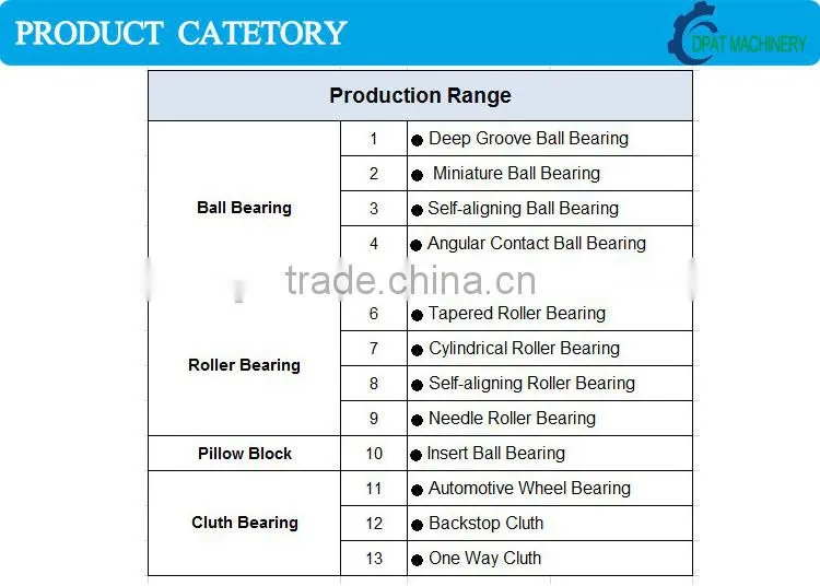 low price and high quality hub wheel bearing DAC37720237 made in china