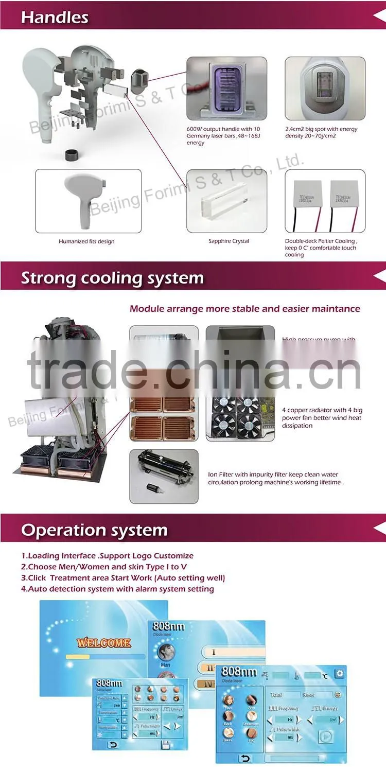 Medical portable 808nm laser professional diode laser hair removal