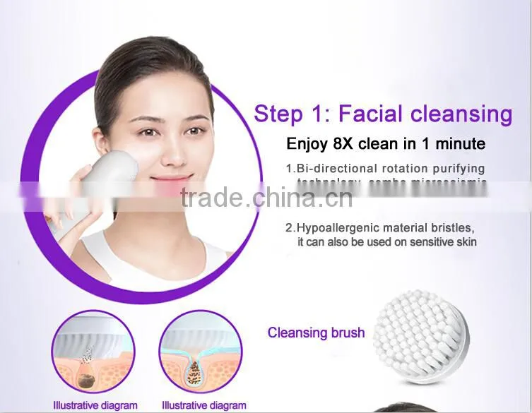 Rechargeable Callus Remover 5 in 1