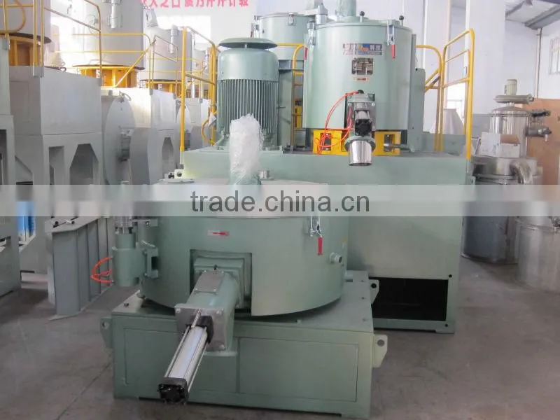 plastic mixer