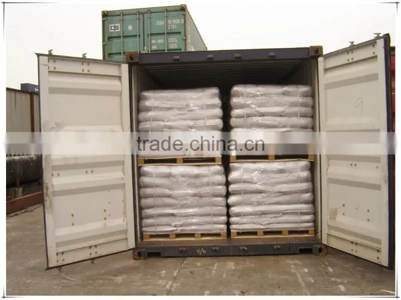 Manufacture Calcium Ammonium Nitrate