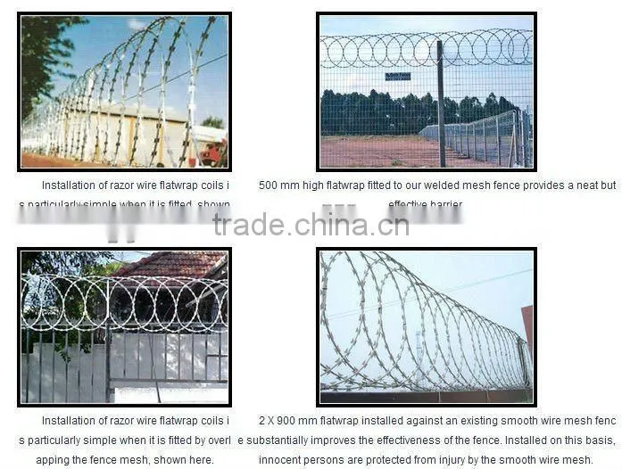 Razor Wire Flat wrap Coils