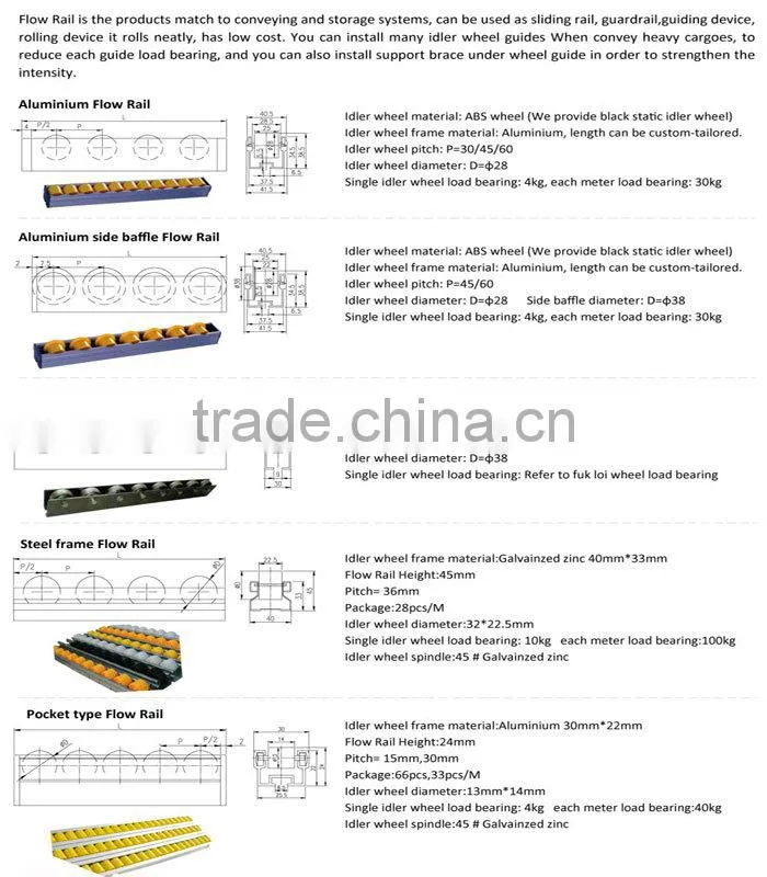 steel ball caster nylon roller ball casters load cell 100kg ball bearing conveyor line robotic kit holonomic free wheels