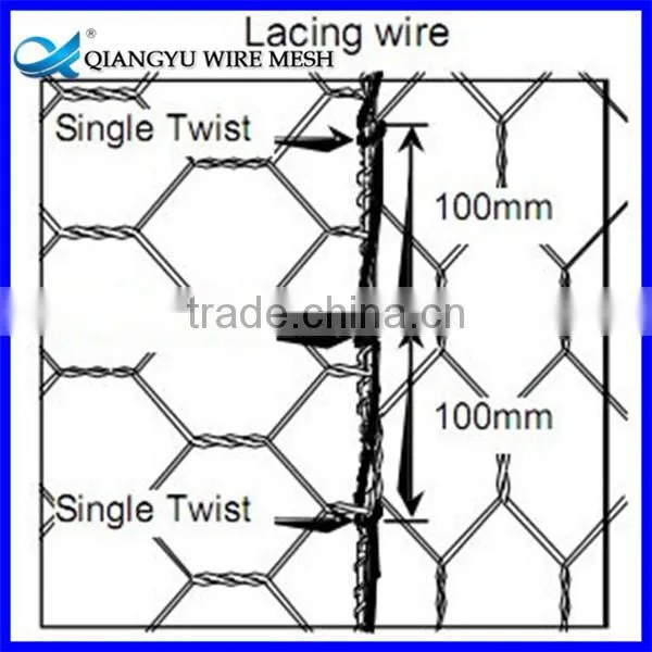 galfan gabion/ 2.2mm box gabion basket/ gabion mesh fence