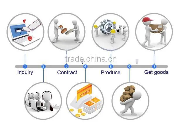 china manufacture sachet powder filling and sealing machine with high efficiency