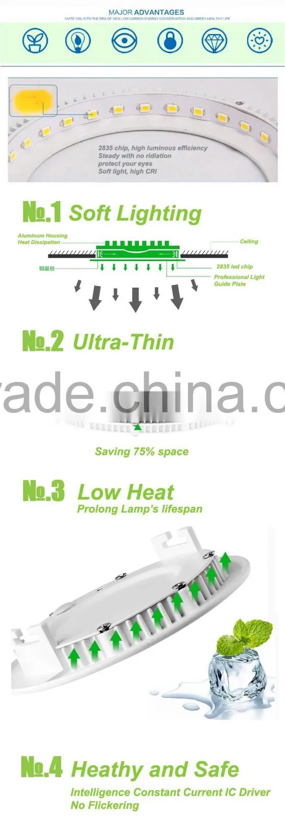 Led Panel Light 18w 85V 265V 2700K 4200K 6400K Square Shape Ceiling Panel Light