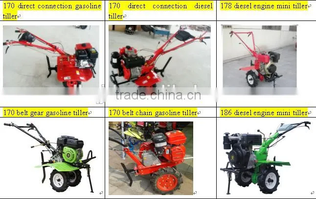 2015 honda mini tiller cultivator agriculture tiller